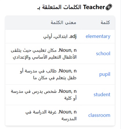 عرض التذكّر بالعبارات